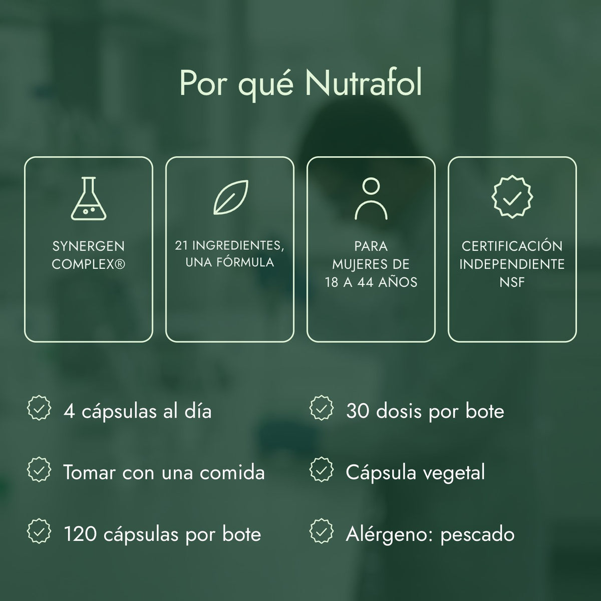 Por qué Nutrafol: Synergen Complex®, 21 ingredientes, una fórmula, Para mujeres de 18 a 44 años, Certificación independiente NSF