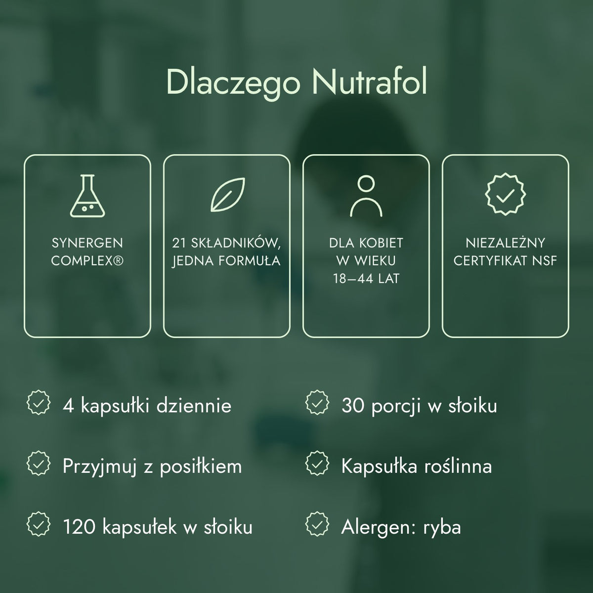 Dlaczego Nutrafol: Synergen Complex®, 21 składników, jedna formuła, Dla kobiet w wieku 18–44 lat, Niezależny certyfikat NSF
