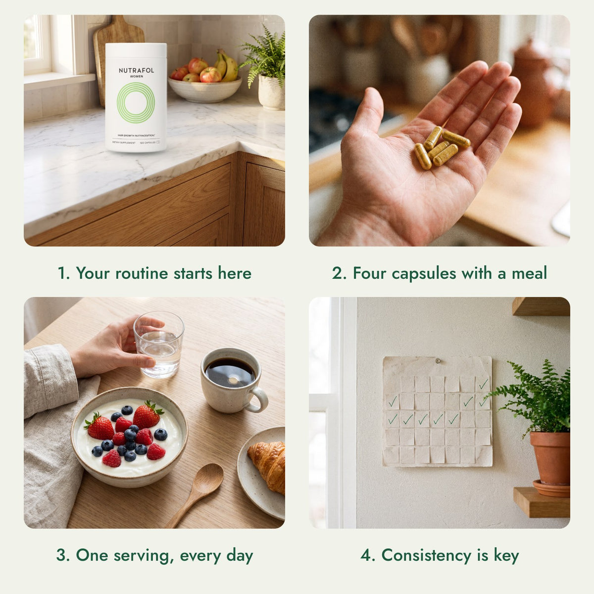 How to use Nutrafol Women: Your routine starts here, Four capsules with a meal, One serving, every day, Consistency is key