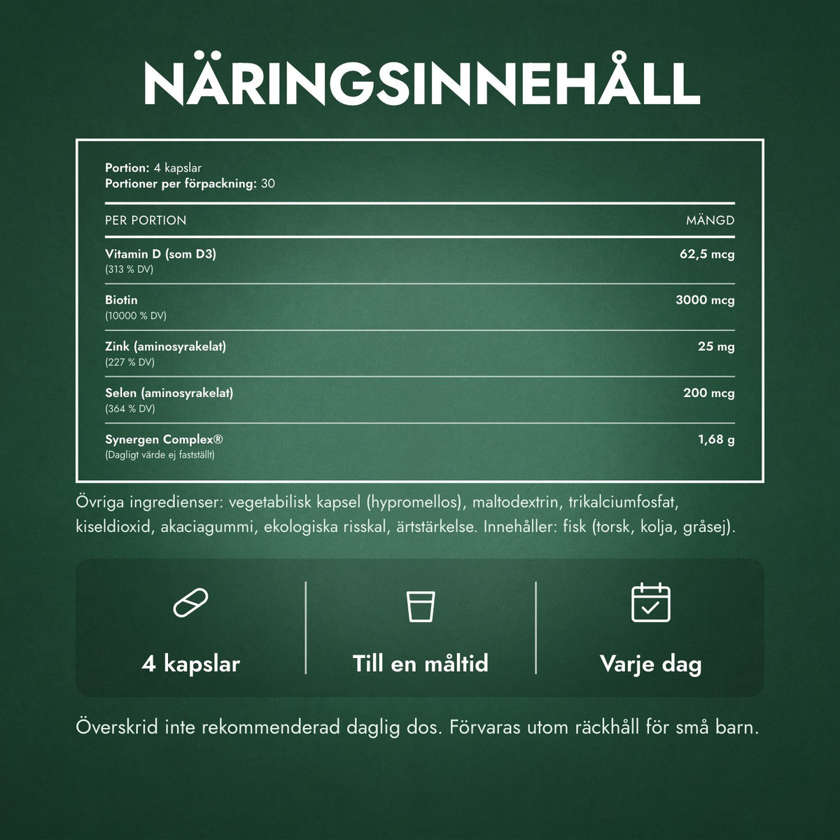Näringsinnehåll: Nutrafol Women