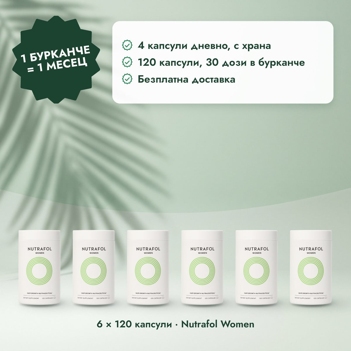 6 × 120 капсули · Nutrafol Women: 1 бурканче = 1 месец
