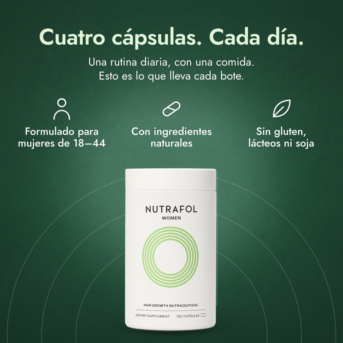 Nutrafol Women: Cuatro cápsulas. Cada día. Formulado para mujeres de 18–44, Con ingredientes naturales, Sin gluten, lácteos ni soja