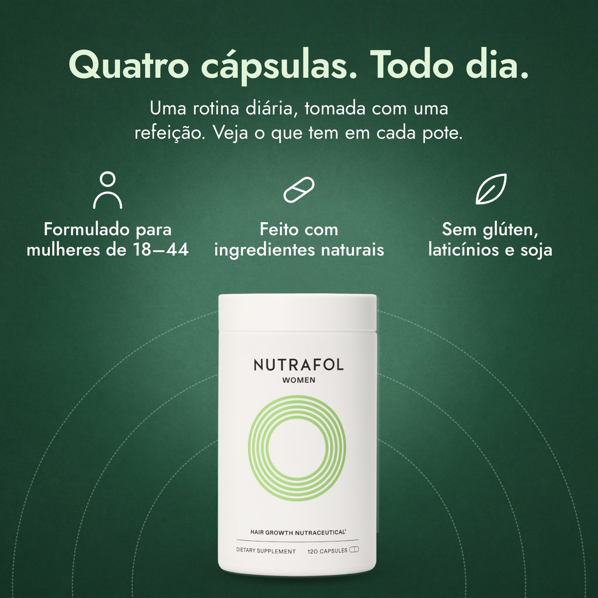 Nutrafol Women: Quatro cápsulas. Todo dia. Formulado para mulheres de 18–44, Feito com ingredientes naturais, Sem glúten, laticínios e soja