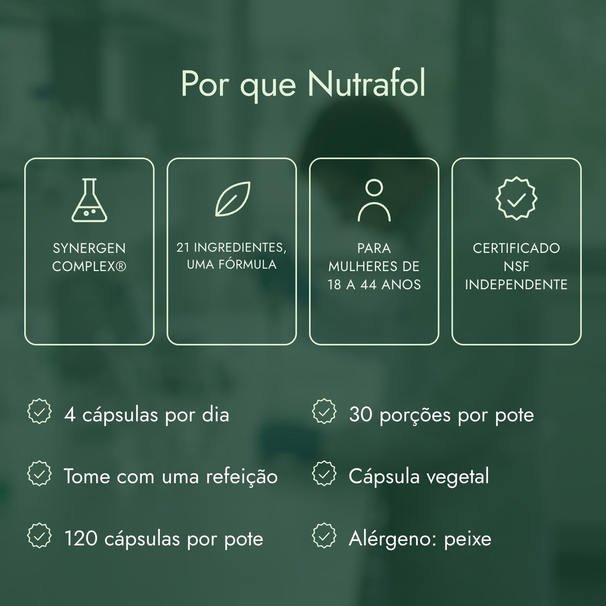Por que Nutrafol: Synergen Complex®, 21 ingredientes, uma fórmula, Para mulheres de 18 a 44 anos, Certificado NSF independente