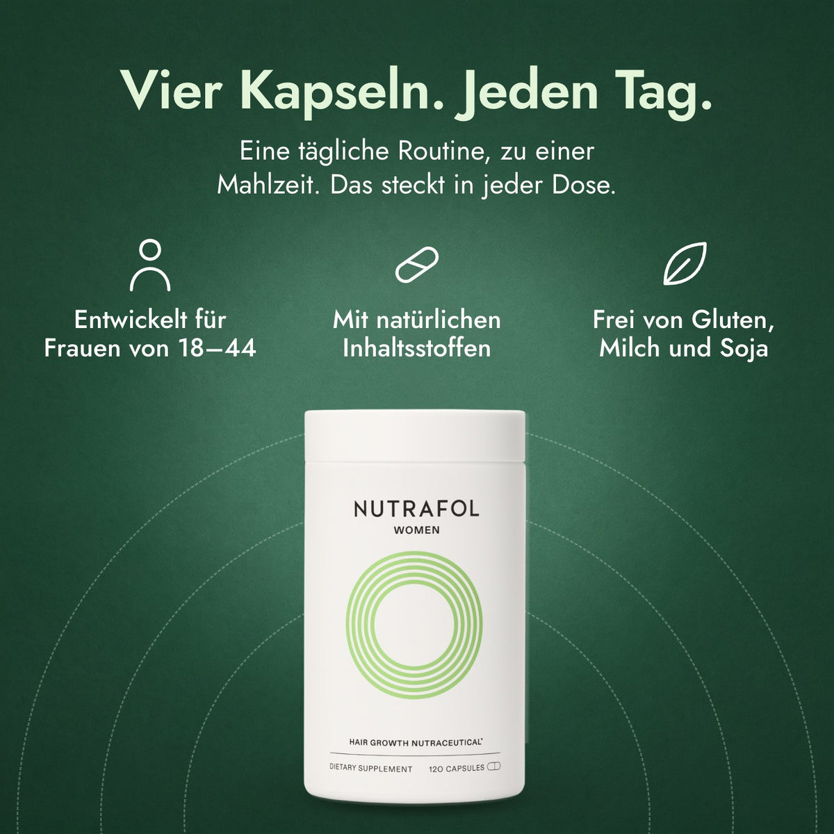 Nutrafol Women: Vier Kapseln. Jeden Tag. Entwickelt für Frauen von 18–44, Mit natürlichen Inhaltsstoffen, Frei von Gluten, Milch und Soja