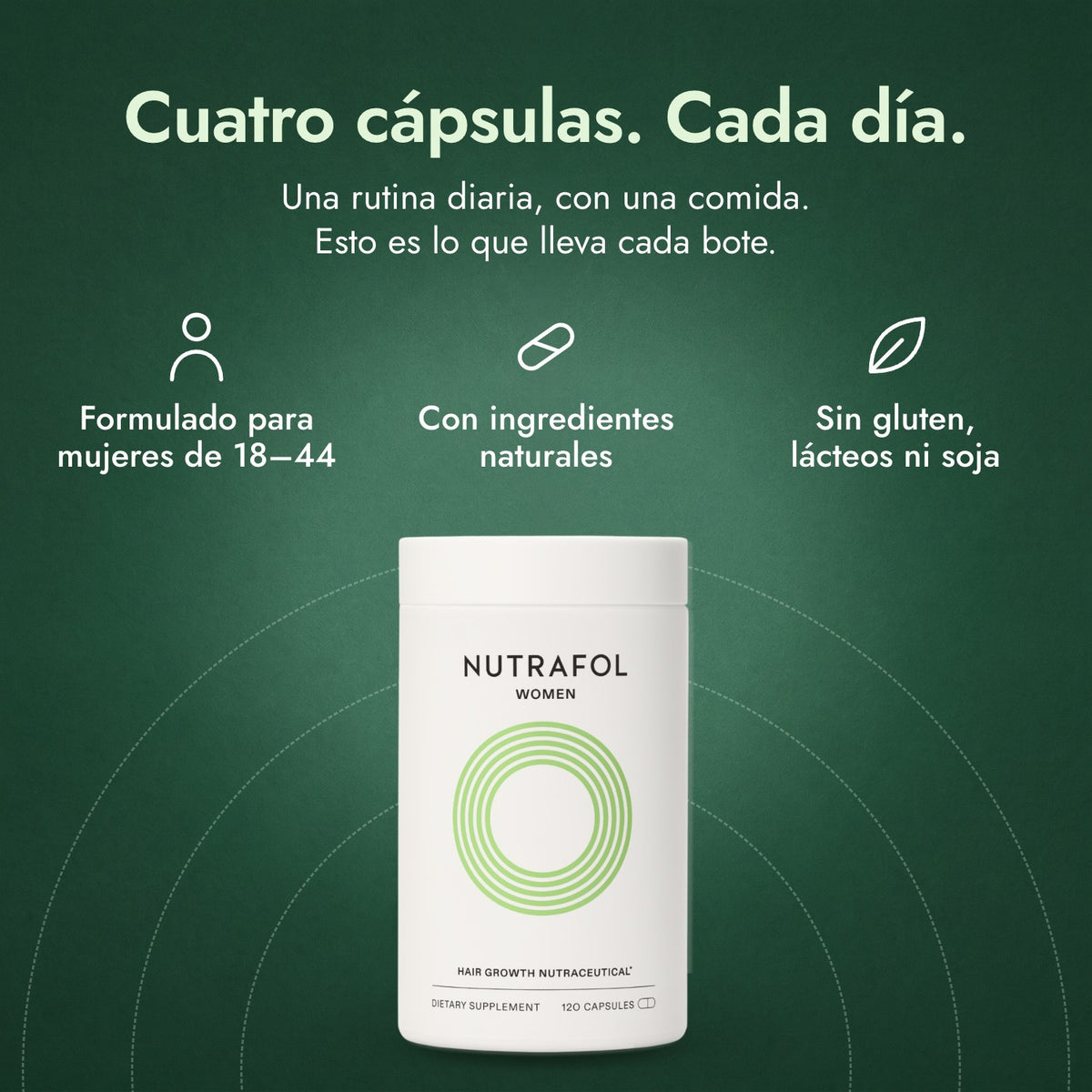Nutrafol Women: Cuatro cápsulas. Cada día. Formulado para mujeres de 18–44, Con ingredientes naturales, Sin gluten, lácteos ni soja