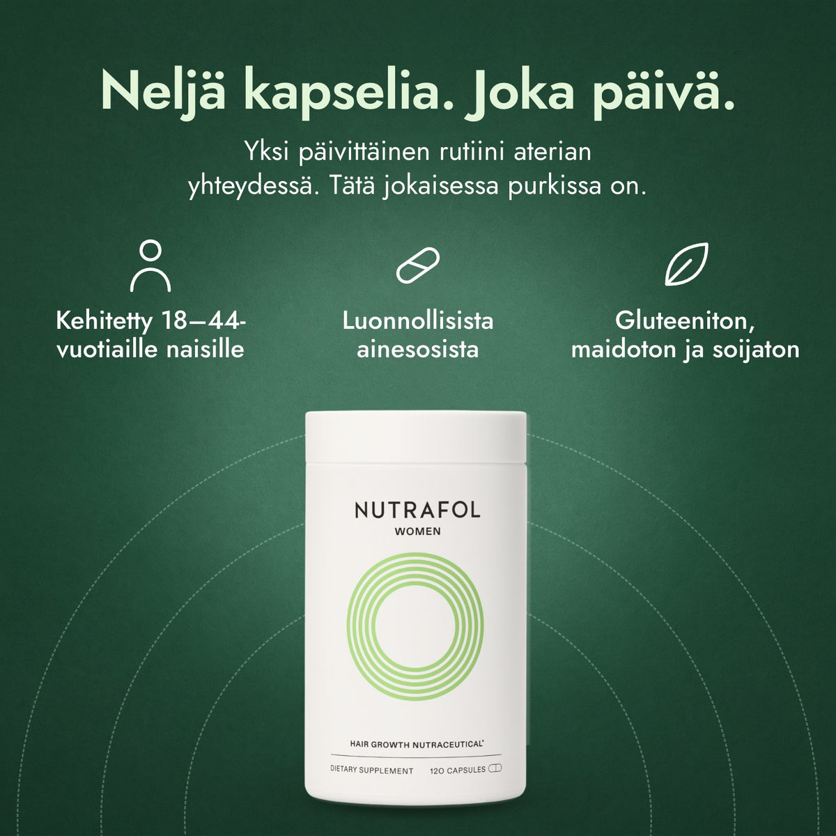 Nutrafol Women: Neljä kapselia. Joka päivä. Kehitetty 18–44-vuotiaille naisille, Luonnollisista ainesosista, Gluteeniton, maidoton ja soijaton