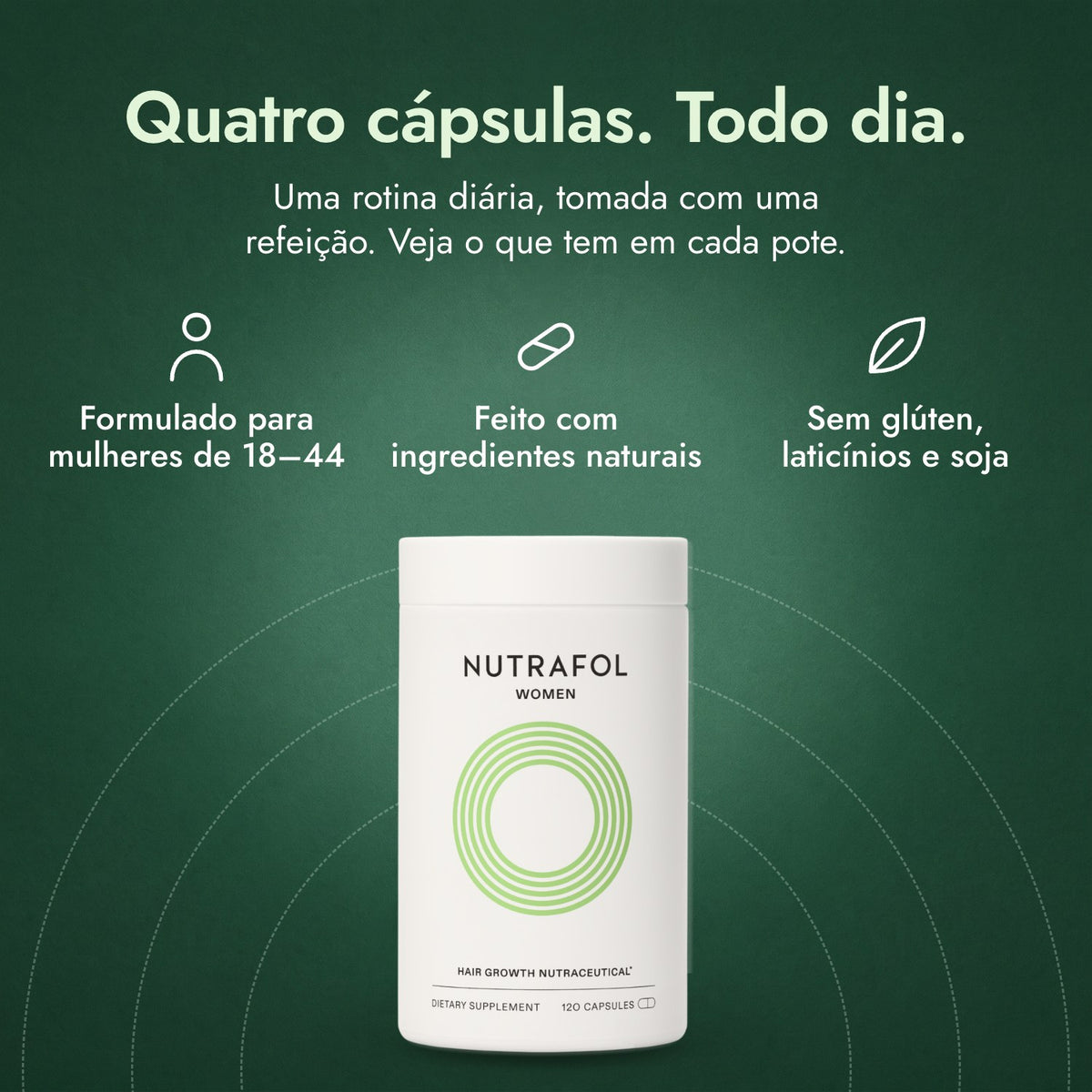 Nutrafol Women: Quatro cápsulas. Todo dia. Formulado para mulheres de 18–44, Feito com ingredientes naturais, Sem glúten, laticínios e soja