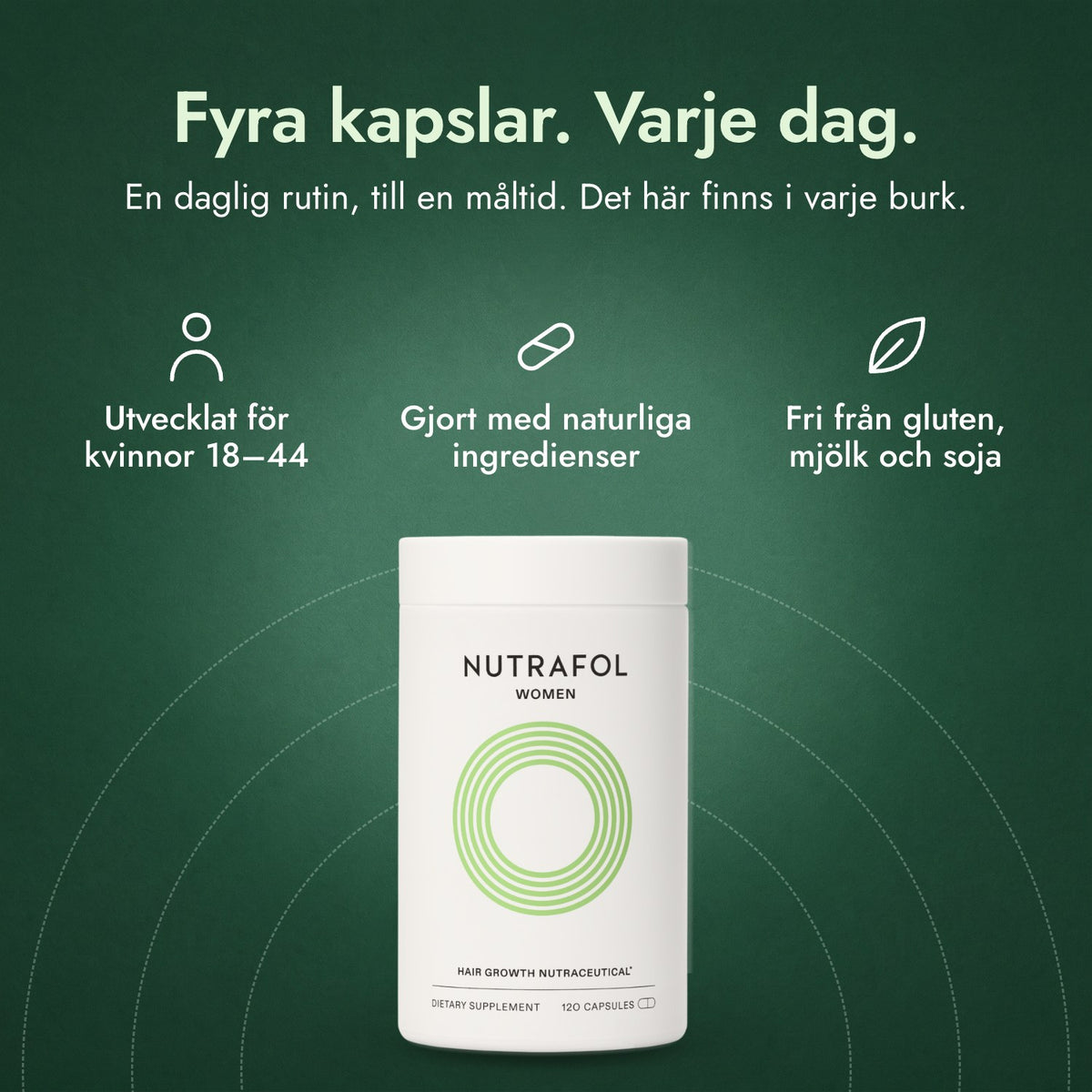 Nutrafol Women: Fyra kapslar. Varje dag. Utvecklat för kvinnor 18–44, Gjort med naturliga ingredienser, Fri från gluten, mjölk och soja