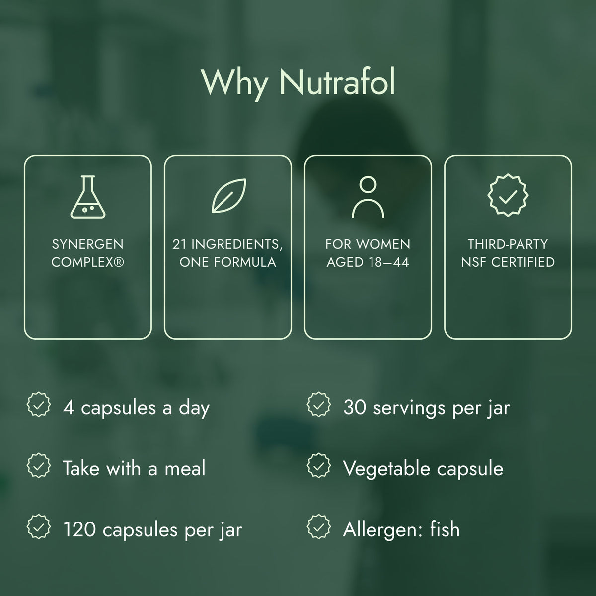 Why Nutrafol: Synergen Complex®, 21 ingredients, one formula, For women aged 18–44, Third-party NSF certified