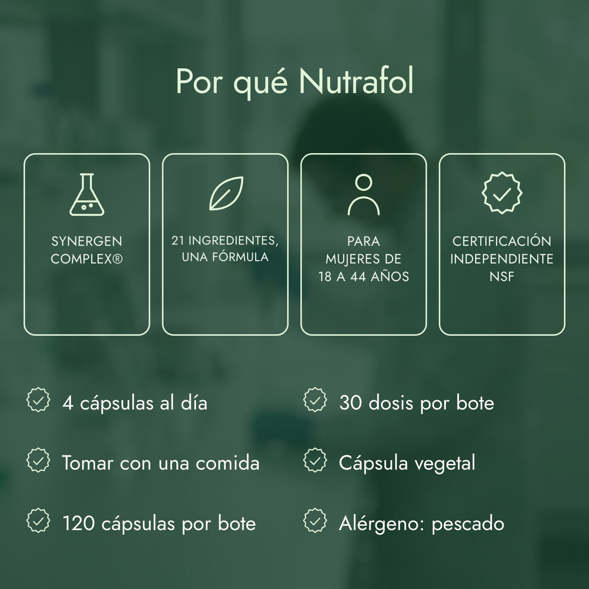 Por qué Nutrafol: Synergen Complex®, 21 ingredientes, una fórmula, Para mujeres de 18 a 44 años, Certificación independiente NSF