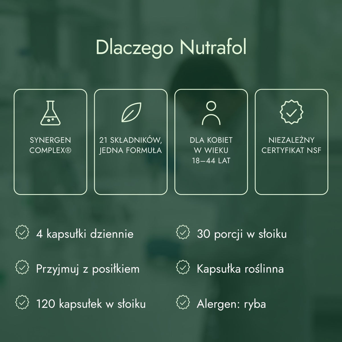 Dlaczego Nutrafol: Synergen Complex®, 21 składników, jedna formuła, Dla kobiet w wieku 18–44 lat, Niezależny certyfikat NSF