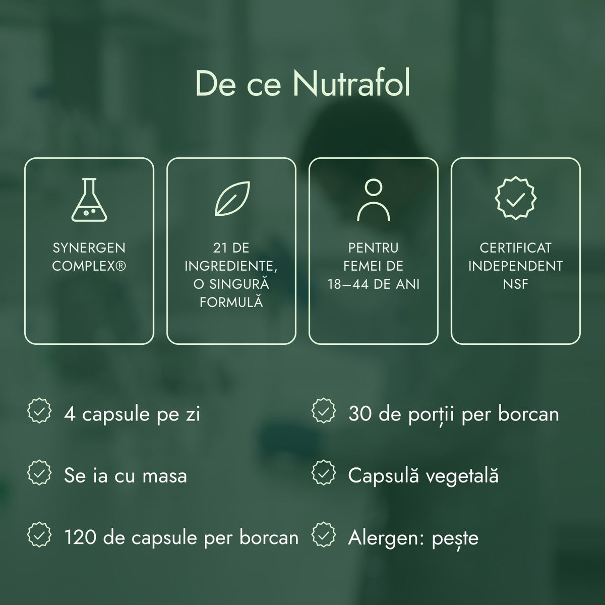 De ce Nutrafol: Synergen Complex®, 21 de ingrediente, o singură formulă, Pentru femei de 18–44 de ani, Certificat independent NSF
