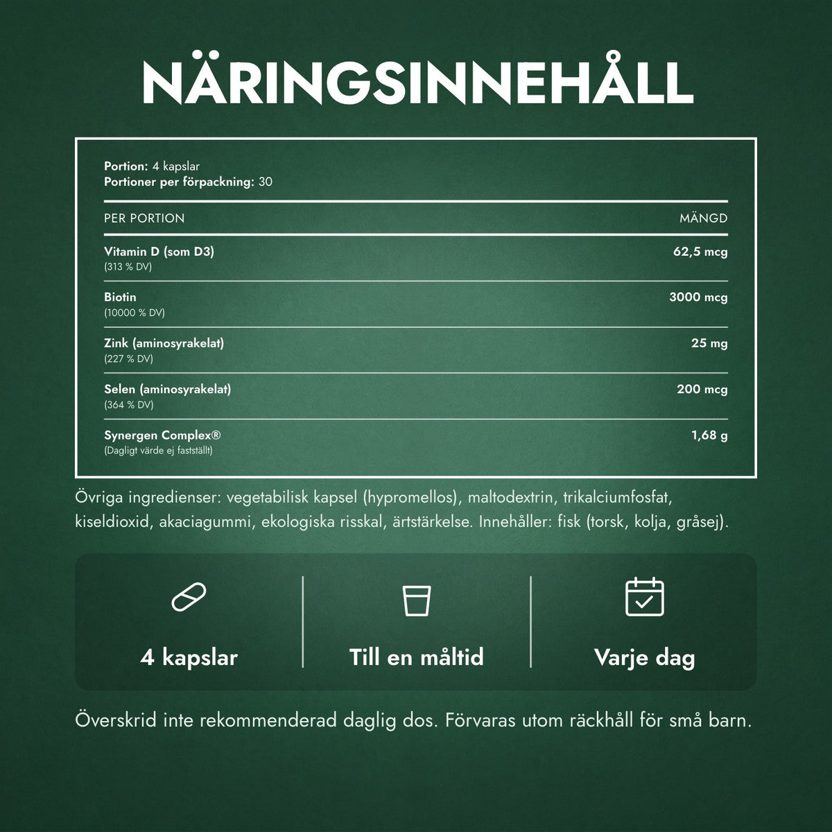 Näringsinnehåll: Nutrafol Women