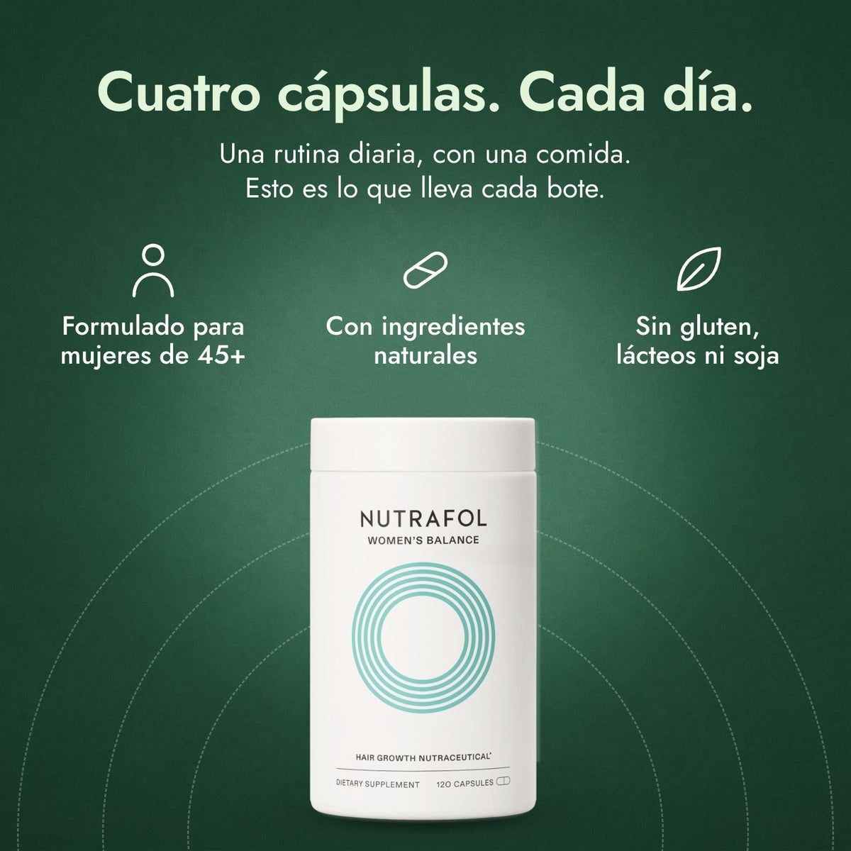 Nutrafol Women's Balance: Cuatro cápsulas. Cada día. Formulado para mujeres de 45+, Con ingredientes naturales, Sin gluten, lácteos ni soja