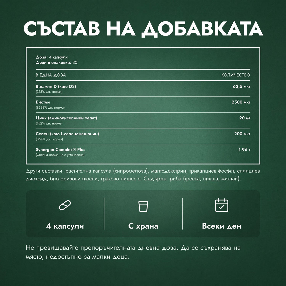 Състав на добавката: Nutrafol Women's Balance