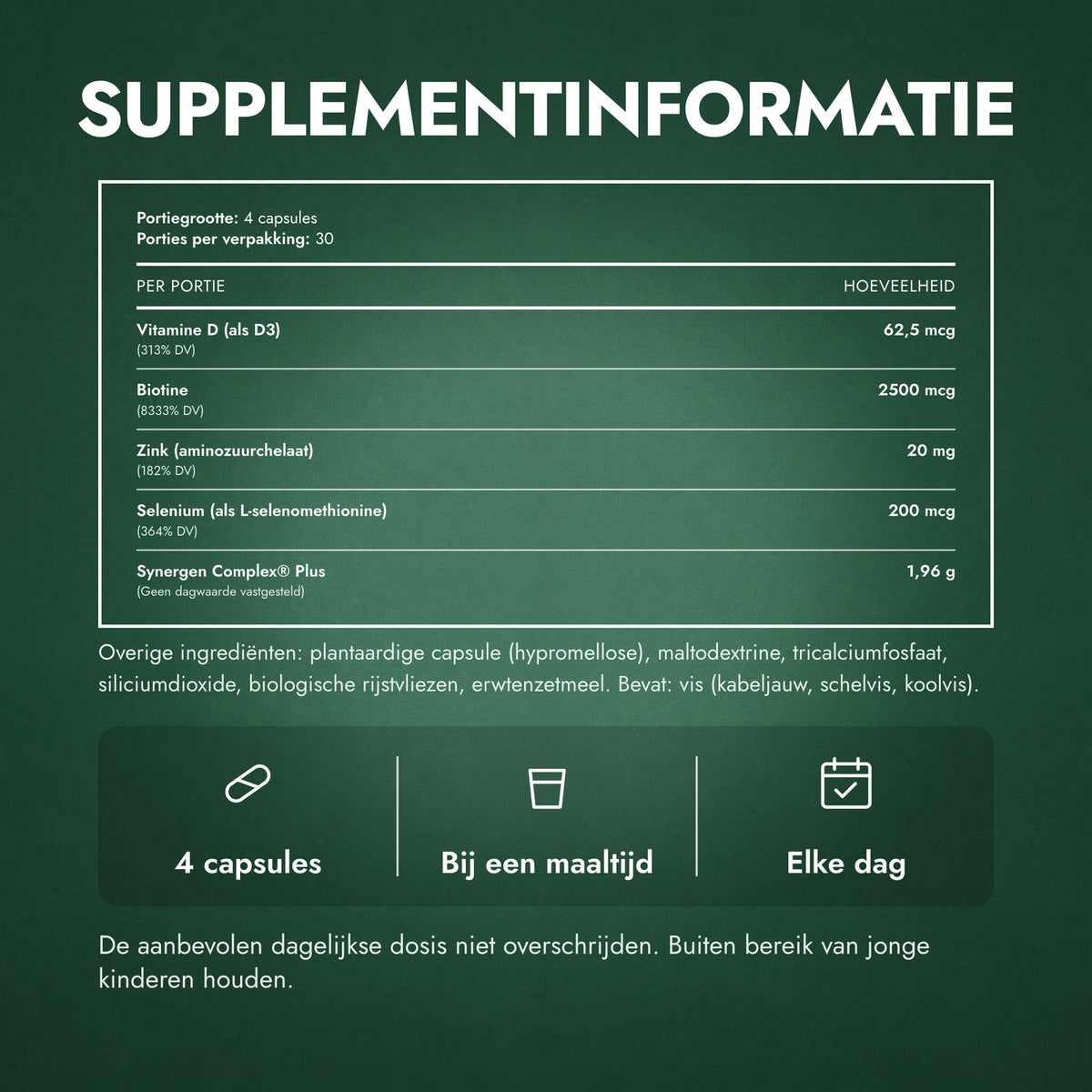 Supplementinformatie: Nutrafol Women’s Balance