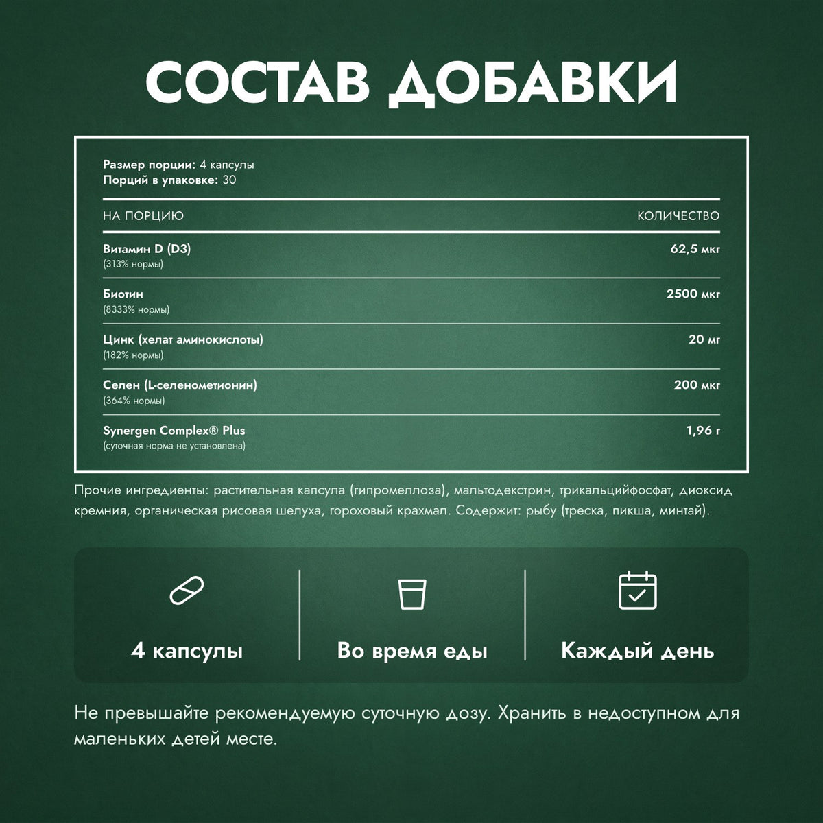 Состав добавки: Nutrafol Women's Balance