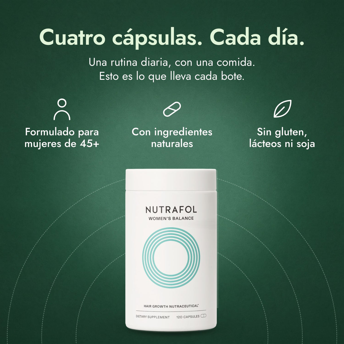 Nutrafol Women's Balance: Cuatro cápsulas. Cada día. Formulado para mujeres de 45+, Con ingredientes naturales, Sin gluten, lácteos ni soja