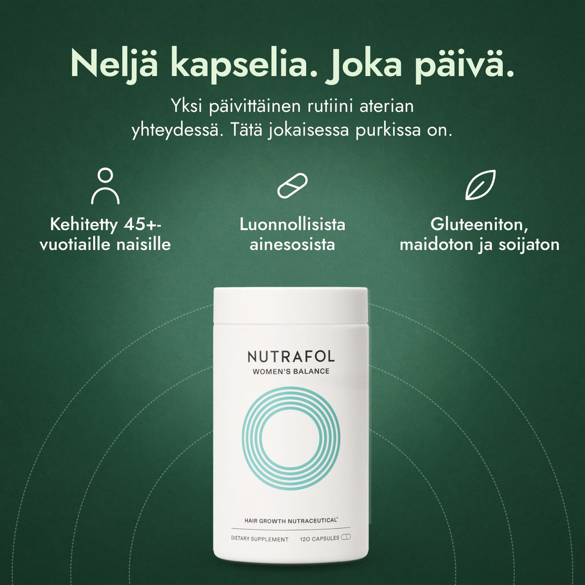 Nutrafol Women's Balance: Neljä kapselia. Joka päivä. Kehitetty 45+-vuotiaille naisille, Luonnollisista ainesosista, Gluteeniton, maidoton ja soijaton