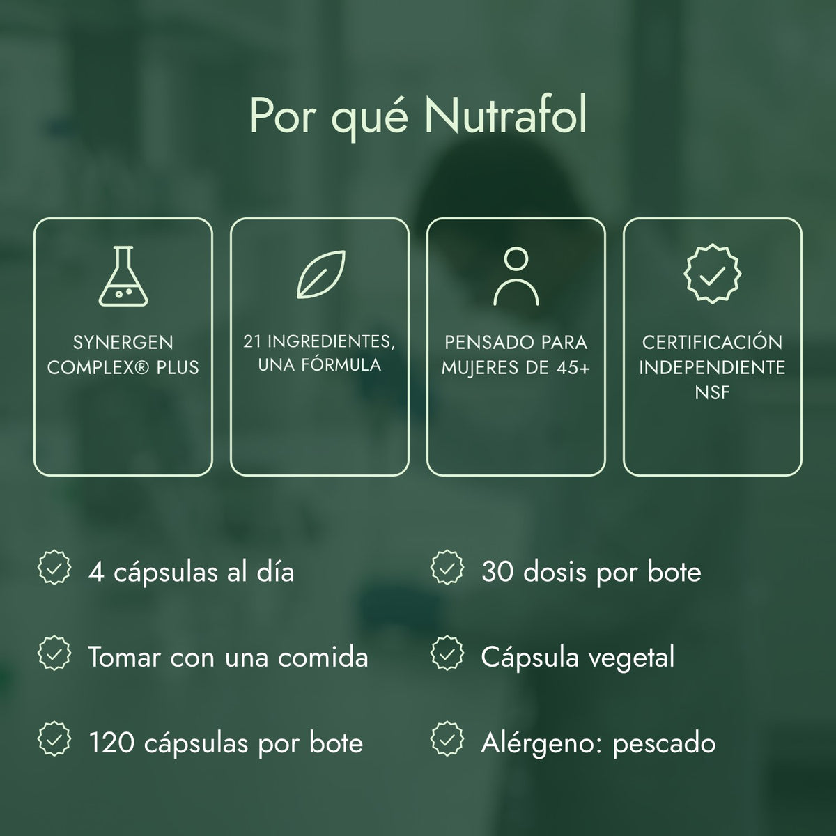 Por qué Nutrafol: Synergen Complex® Plus, 21 ingredientes, una fórmula, Pensado para mujeres de 45+, Certificación independiente NSF