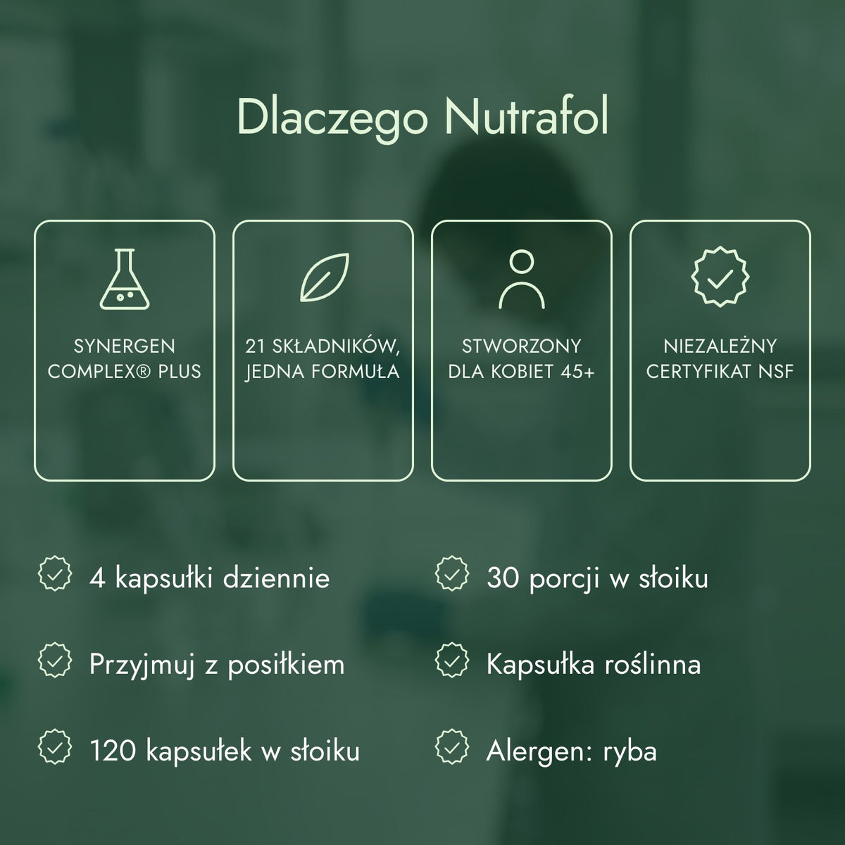 Dlaczego Nutrafol: Synergen Complex® Plus, 21 składników, jedna formuła, Stworzony dla kobiet 45+, Niezależny certyfikat NSF