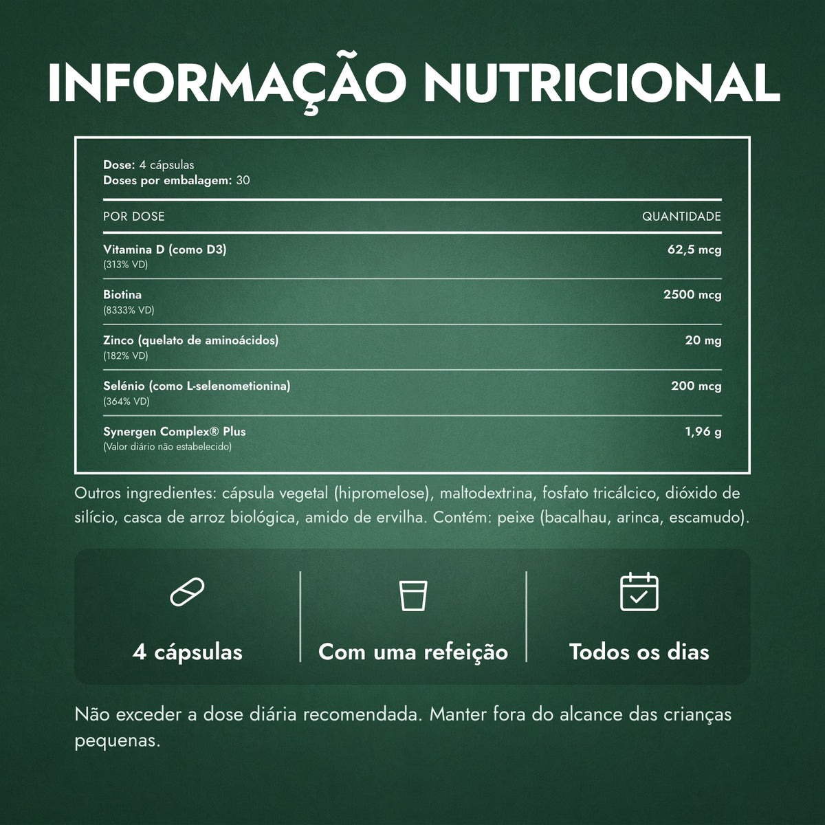 Informação nutricional: Nutrafol Women's Balance