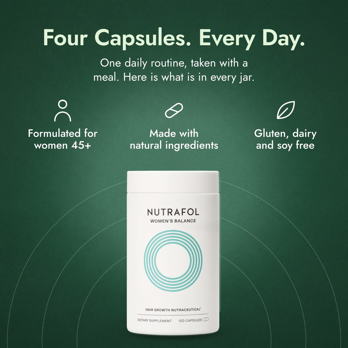 Nutrafol Women's Balance: Four Capsules. Every Day. Formulated for women 45+, Made with natural ingredients, Gluten, dairy and soy free
