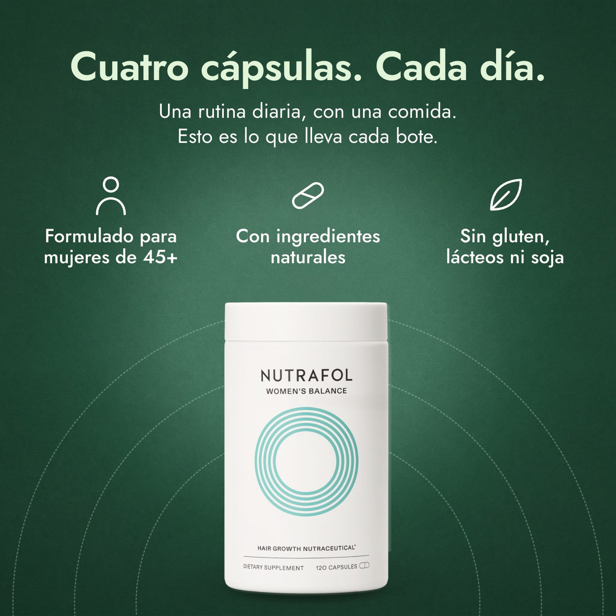 Nutrafol Women's Balance: Cuatro cápsulas. Cada día. Formulado para mujeres de 45+, Con ingredientes naturales, Sin gluten, lácteos ni soja