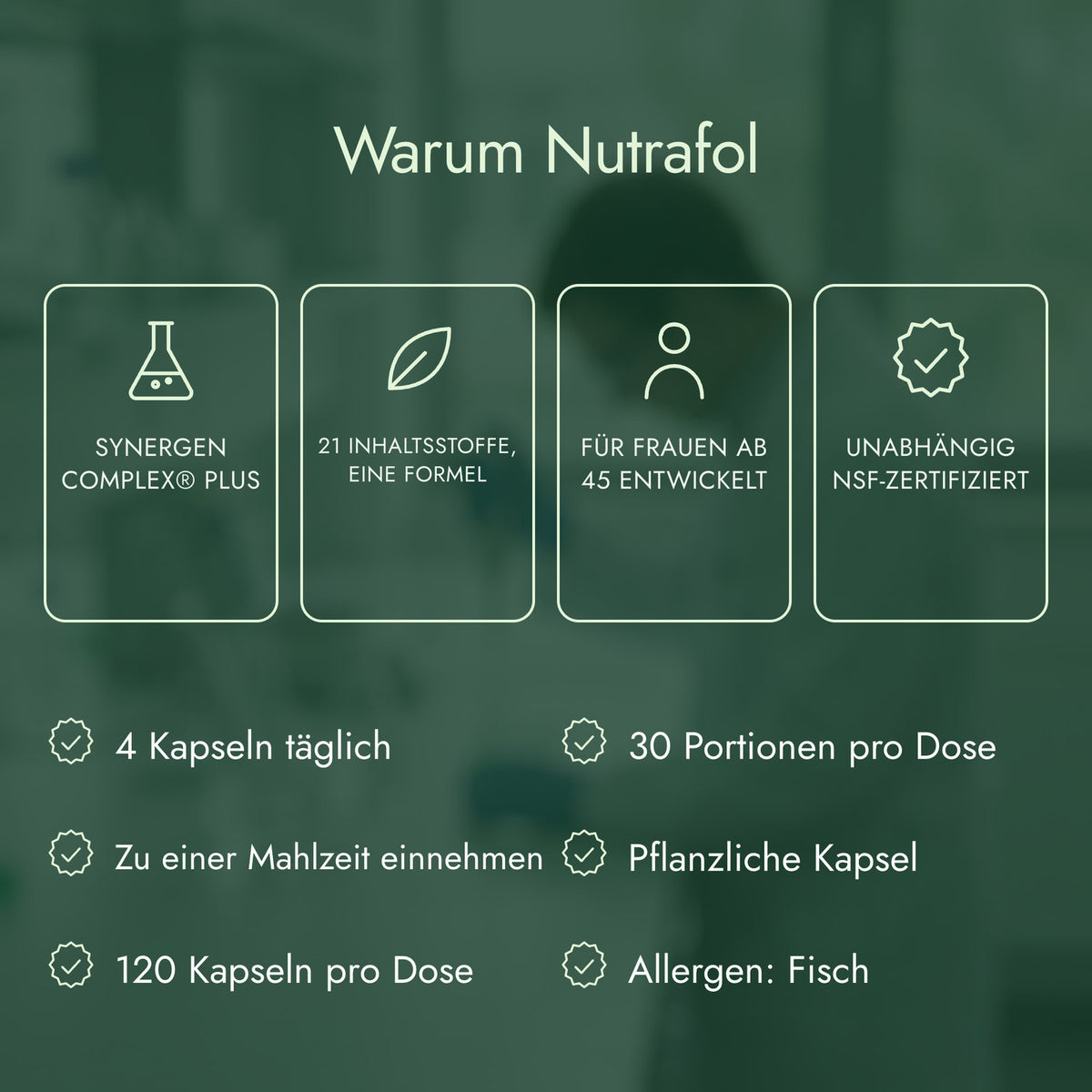 Warum Nutrafol: Synergen Complex® Plus, 21 Inhaltsstoffe, eine Formel, Für Frauen ab 45 entwickelt, Unabhängig NSF-zertifiziert