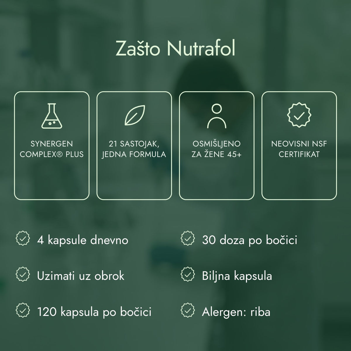Zašto Nutrafol: Synergen Complex® Plus, 21 sastojak, jedna formula, Osmišljeno za žene 45+, Neovisni NSF certifikat