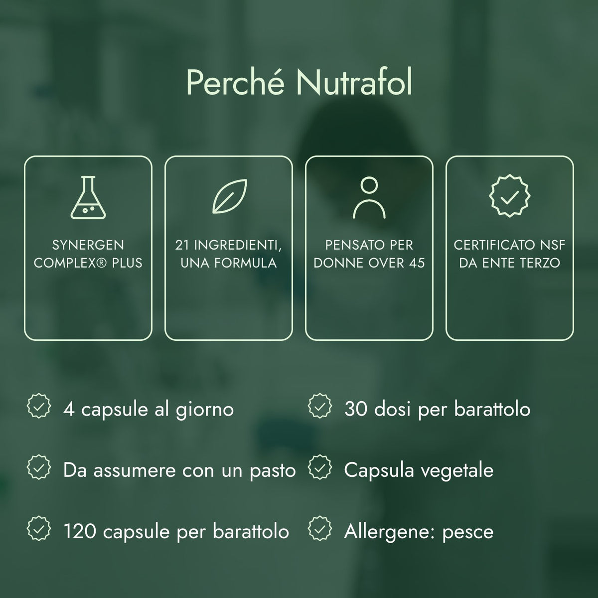 Perché Nutrafol: Synergen Complex® Plus, 21 ingredienti, una formula, Pensato per donne over 45, Certificato NSF da ente terzo