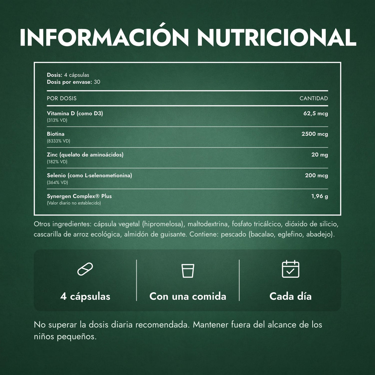 Información nutricional: Nutrafol Women's Balance
