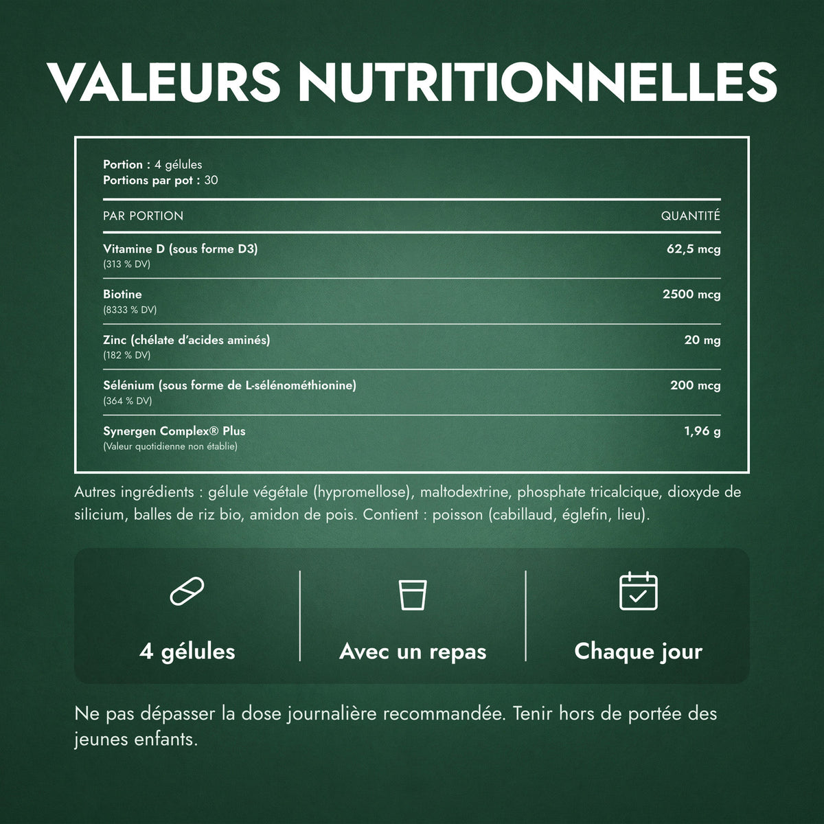 Valeurs nutritionnelles: Nutrafol Women’s Balance