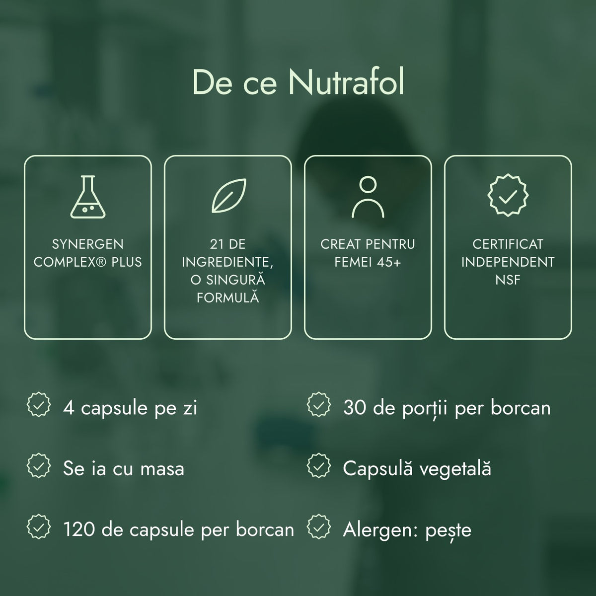 De ce Nutrafol: Synergen Complex® Plus, 21 de ingrediente, o singură formulă, Creat pentru femei 45+, Certificat independent NSF