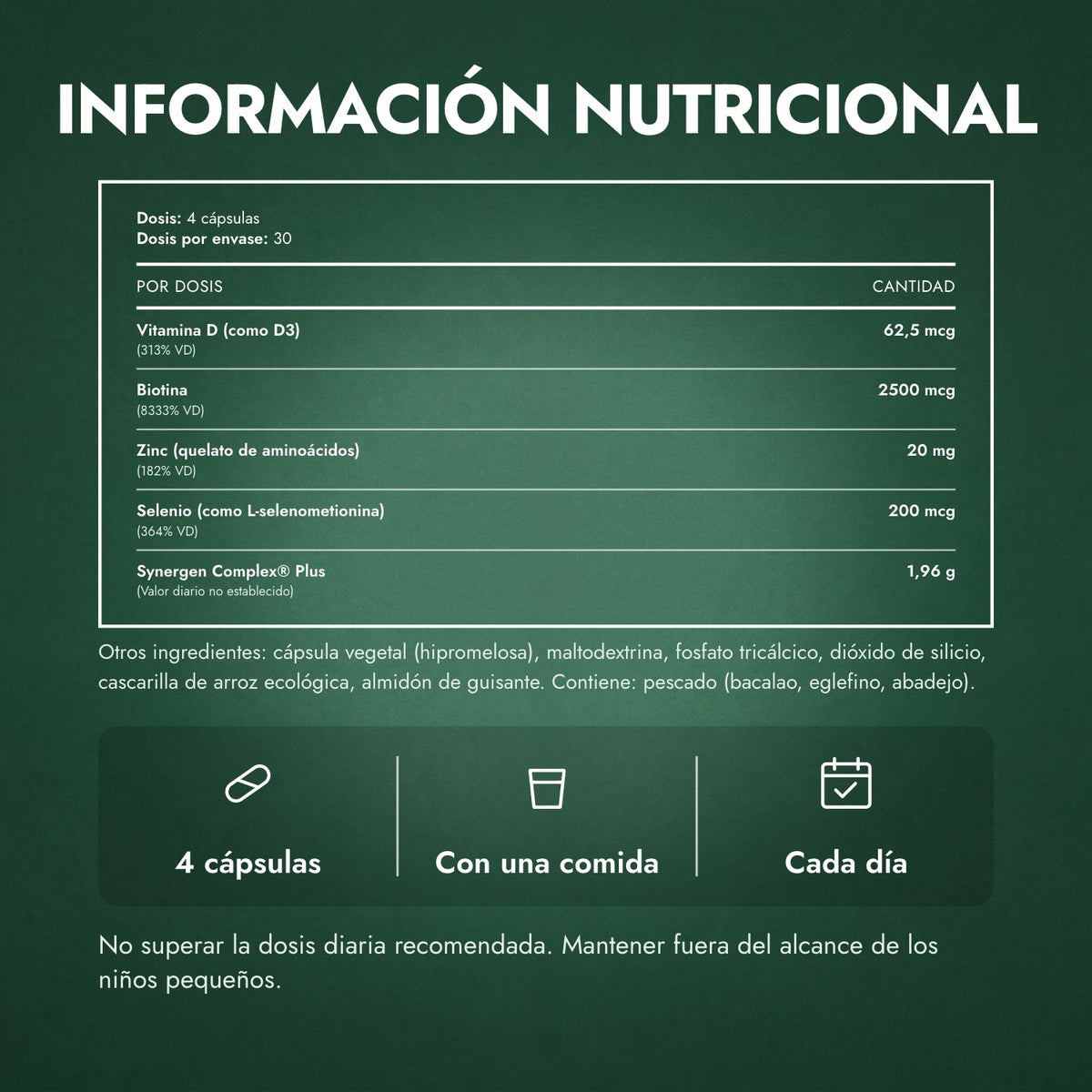 Información nutricional: Nutrafol Women's Balance