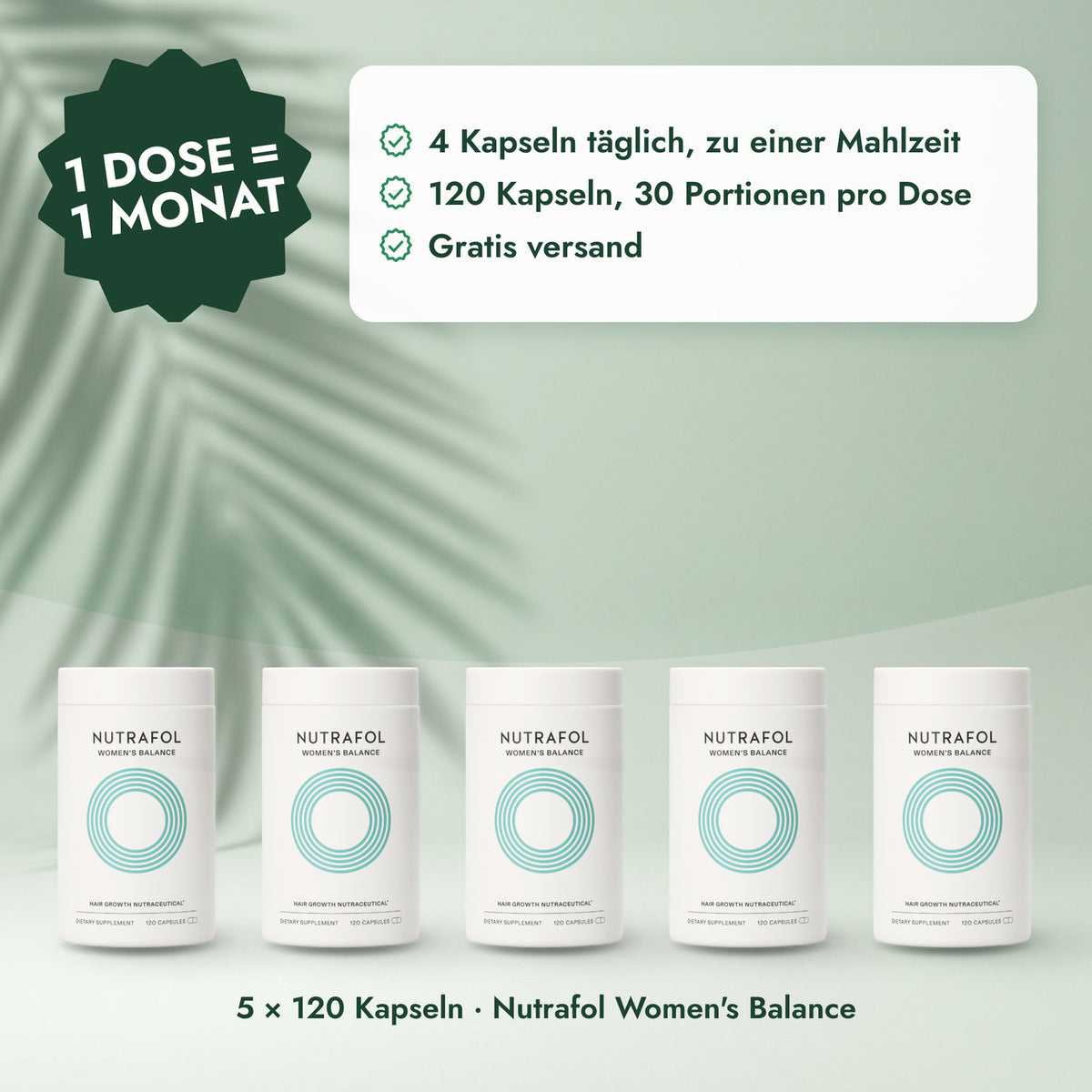 5 × 120 Kapseln · Nutrafol Women's Balance: 1 Dose = 1 Monat