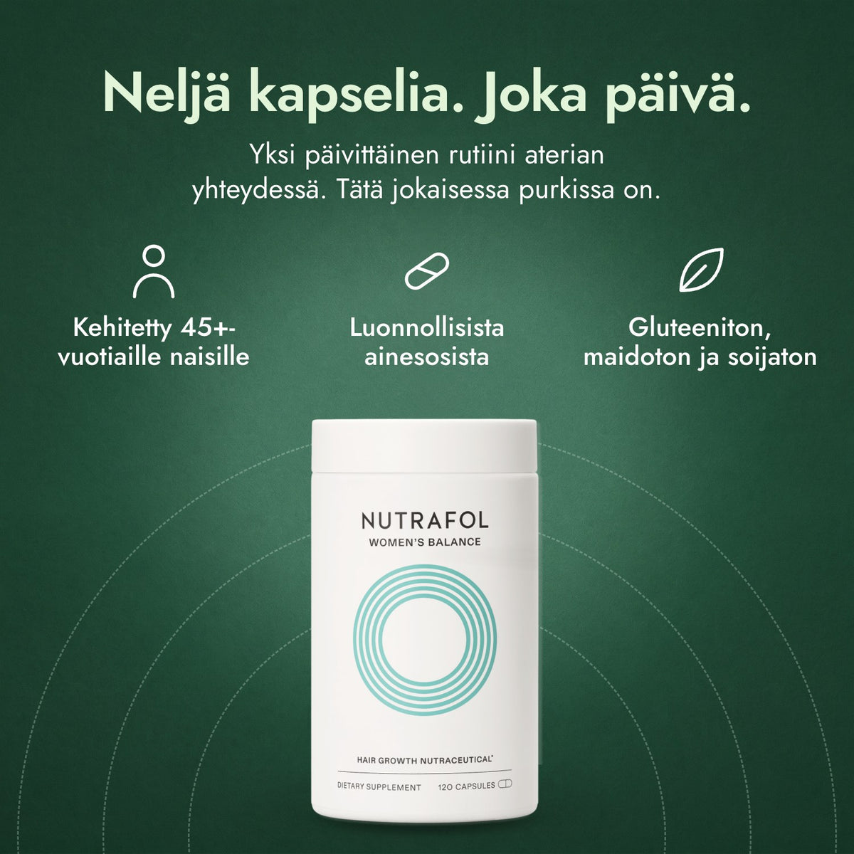 Nutrafol Women's Balance: Neljä kapselia. Joka päivä. Kehitetty 45+-vuotiaille naisille, Luonnollisista ainesosista, Gluteeniton, maidoton ja soijaton