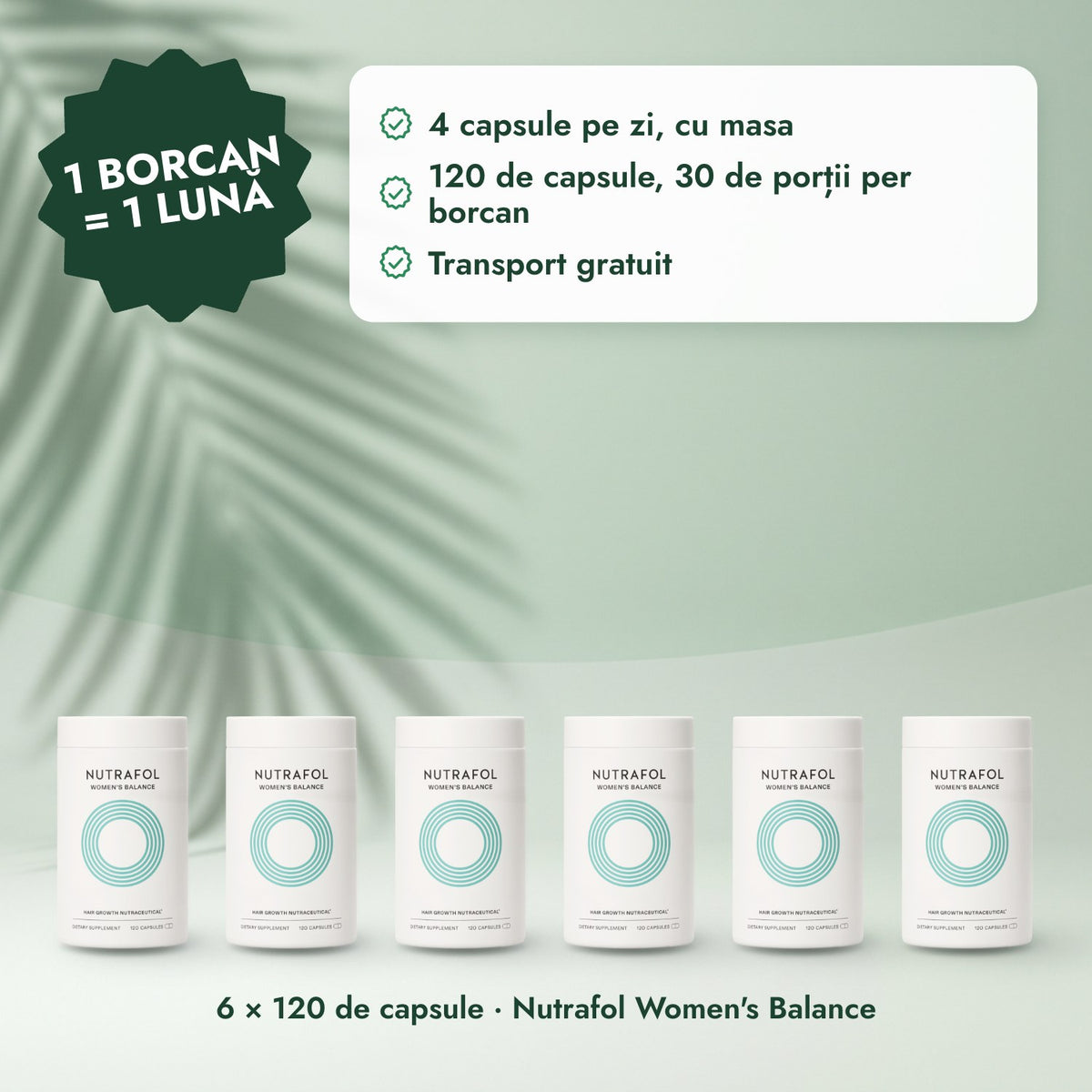 6 × 120 de capsule · Nutrafol Women's Balance: 1 borcan = 1 lună