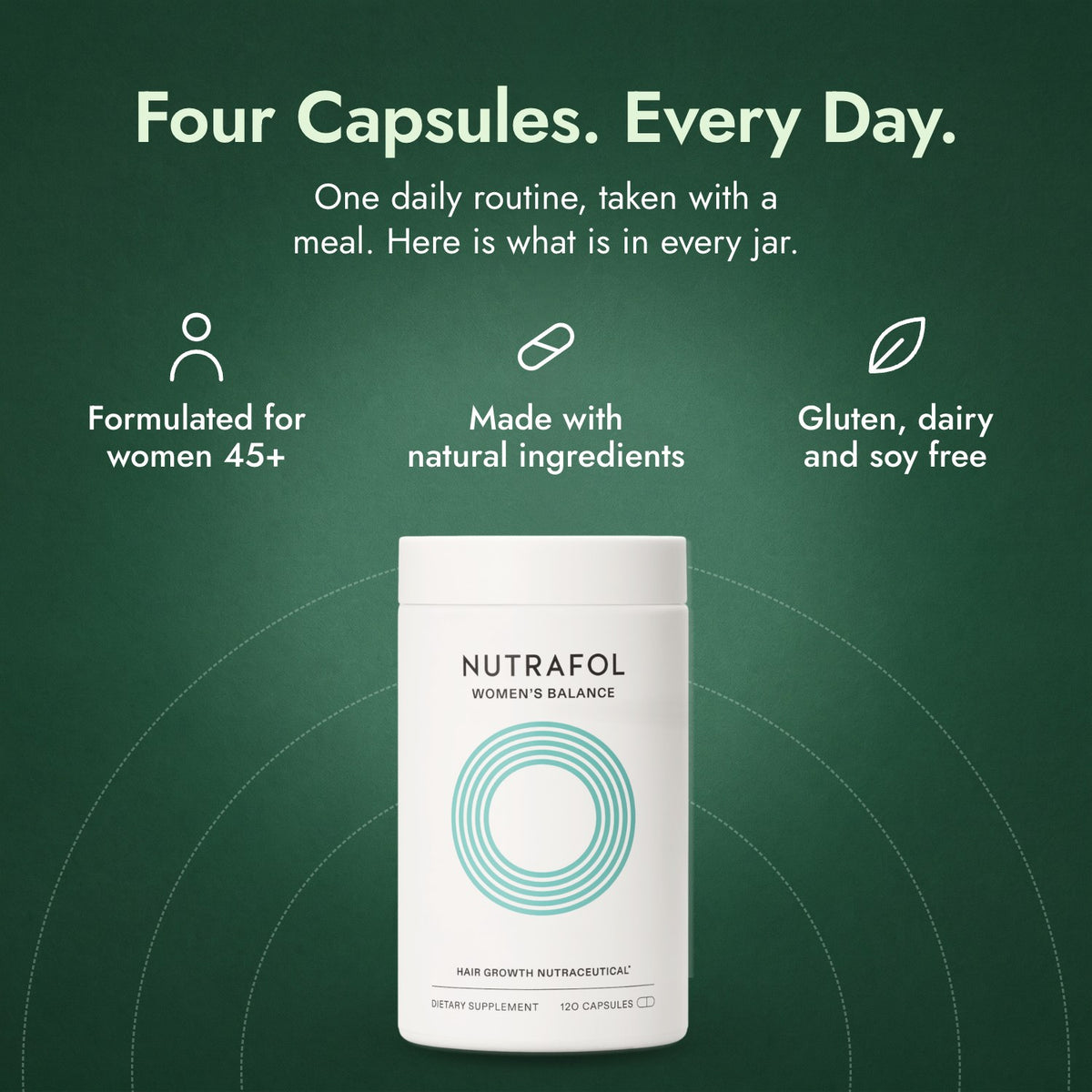 Nutrafol Women's Balance: Four Capsules. Every Day. Formulated for women 45+, Made with natural ingredients, Gluten, dairy and soy free