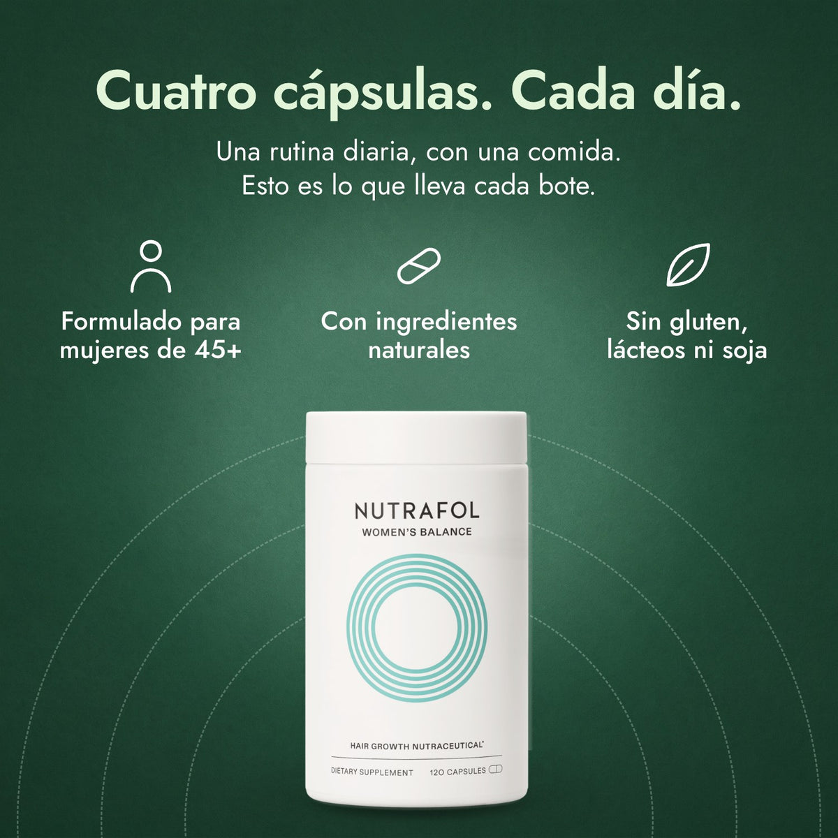 Nutrafol Women's Balance: Cuatro cápsulas. Cada día. Formulado para mujeres de 45+, Con ingredientes naturales, Sin gluten, lácteos ni soja