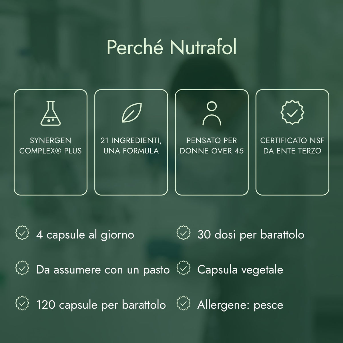 Perché Nutrafol: Synergen Complex® Plus, 21 ingredienti, una formula, Pensato per donne over 45, Certificato NSF da ente terzo