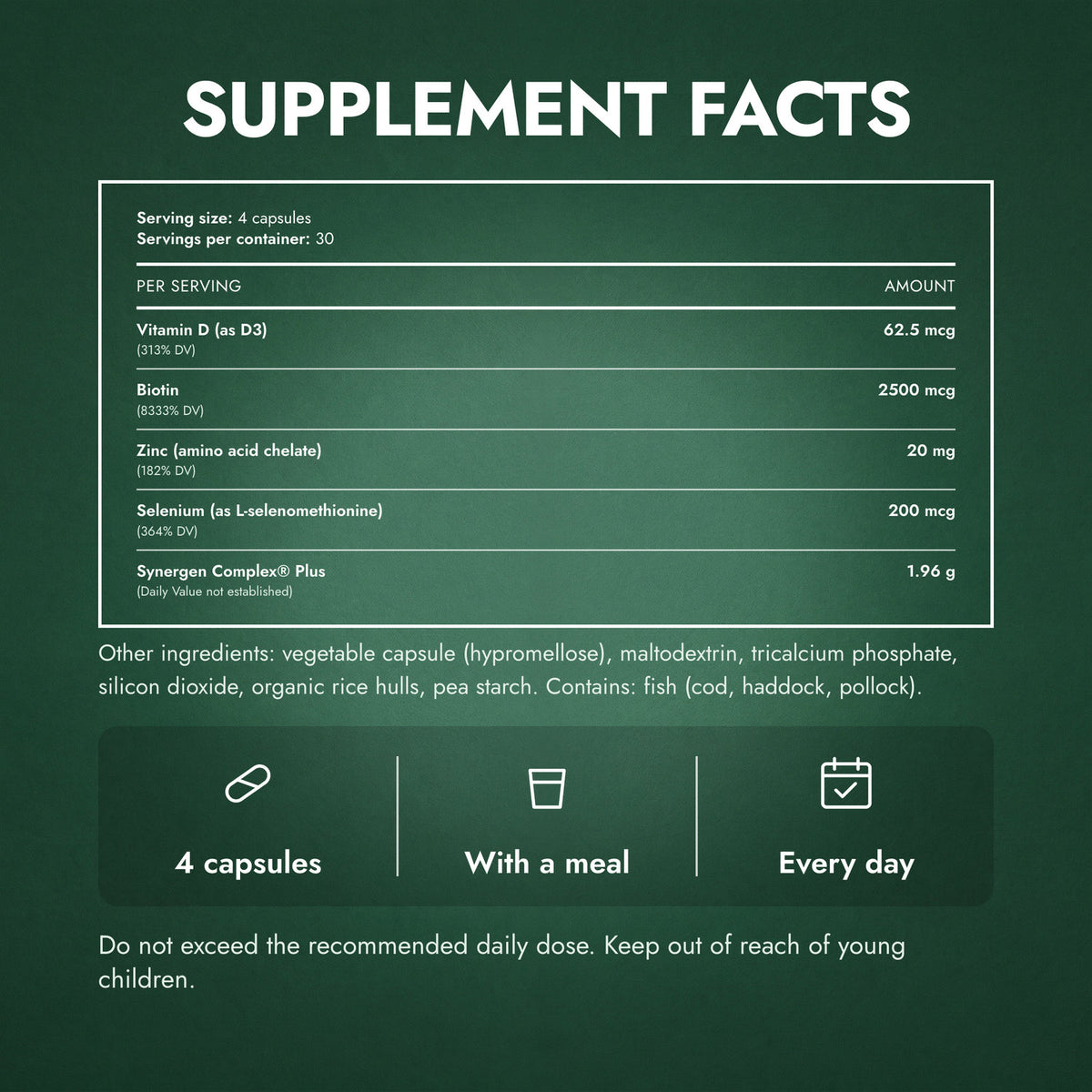 Supplement Facts: Nutrafol Women's Balance
