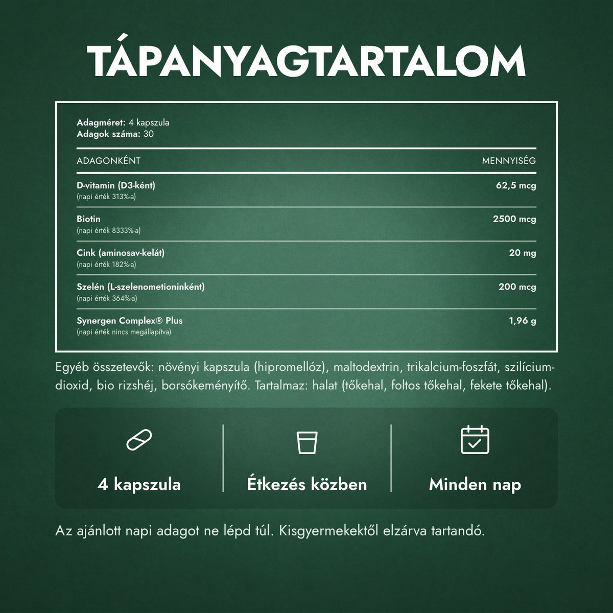 Tápanyagtartalom: Nutrafol Women's Balance