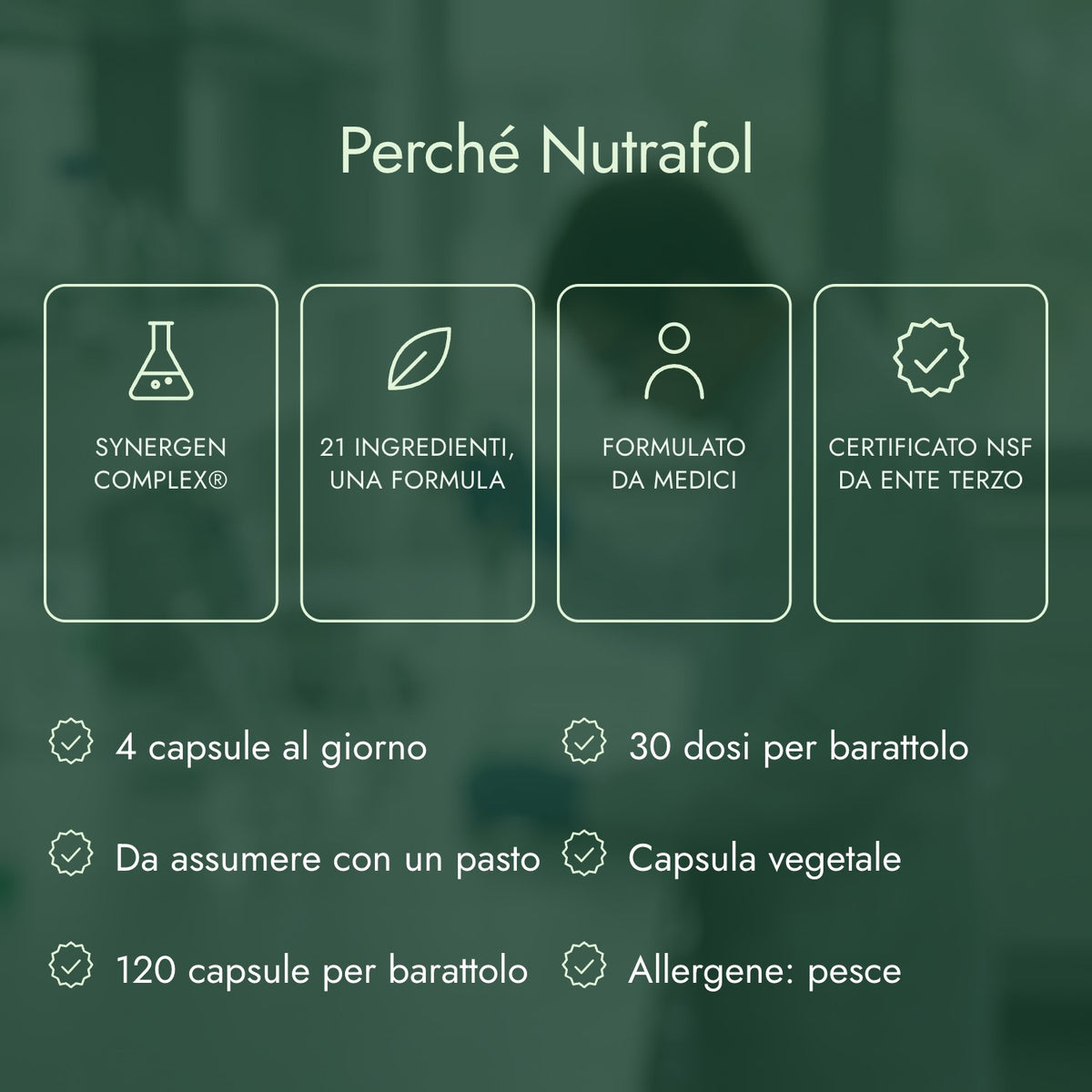 Perché Nutrafol: Synergen Complex®, 21 ingredienti, una formula, Formulato da medici, Certificato NSF da ente terzo