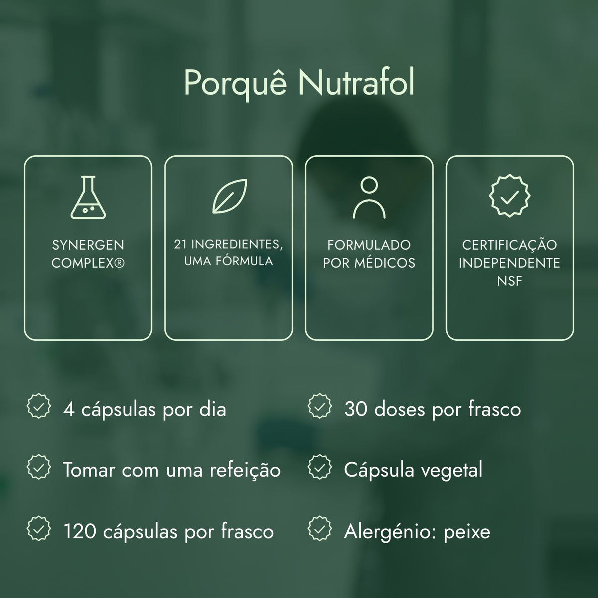 Porquê Nutrafol: Synergen Complex®, 21 ingredientes, uma fórmula, Formulado por médicos, Certificação independente NSF