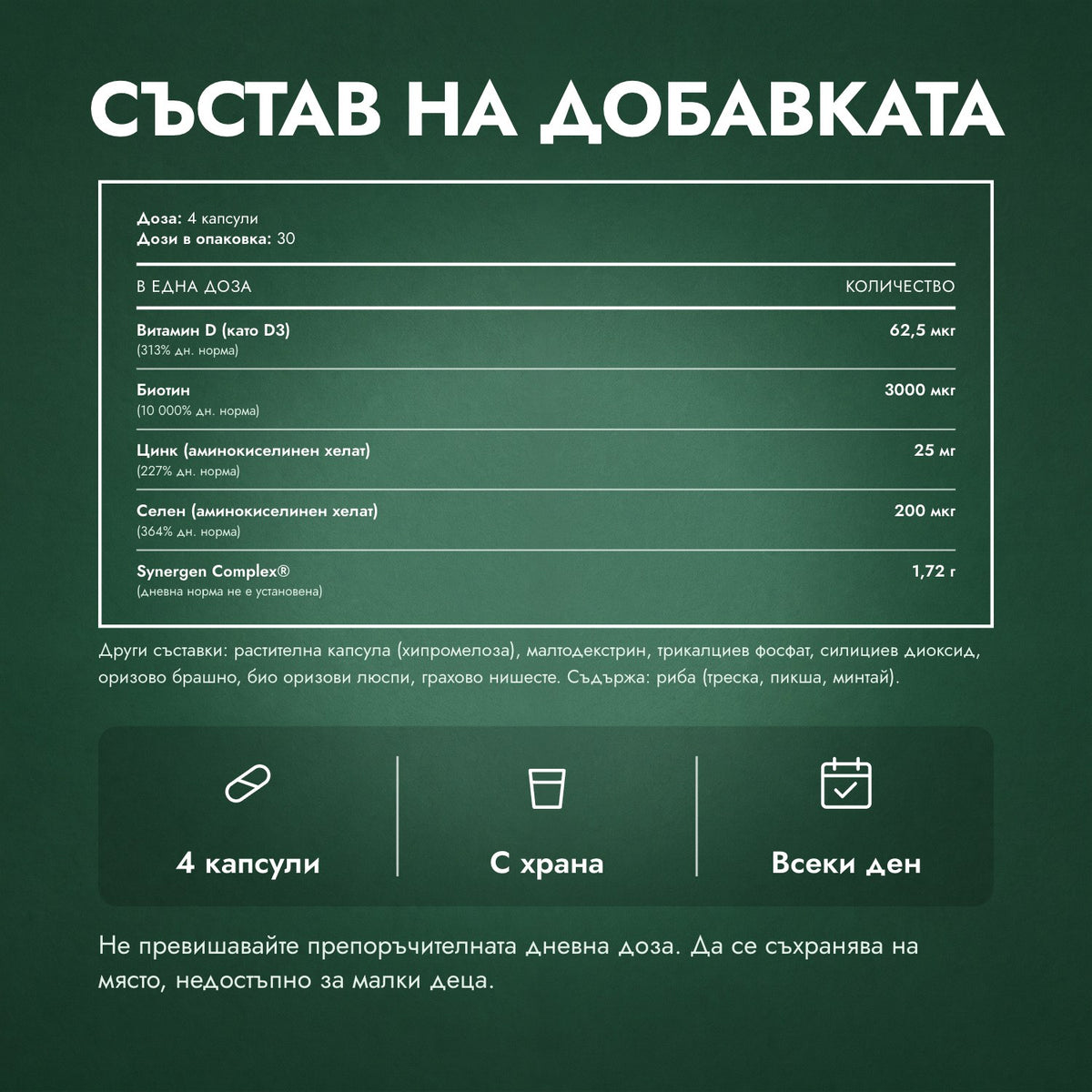 Състав на добавката: Nutrafol Men