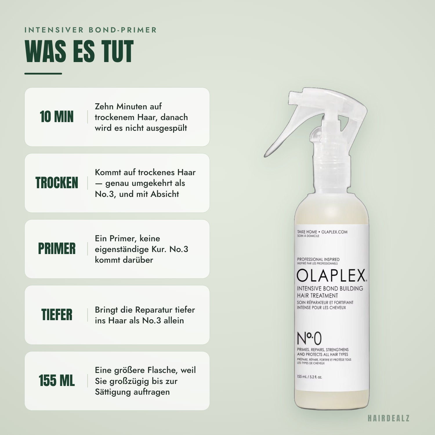 Was Olaplex No.0 tut