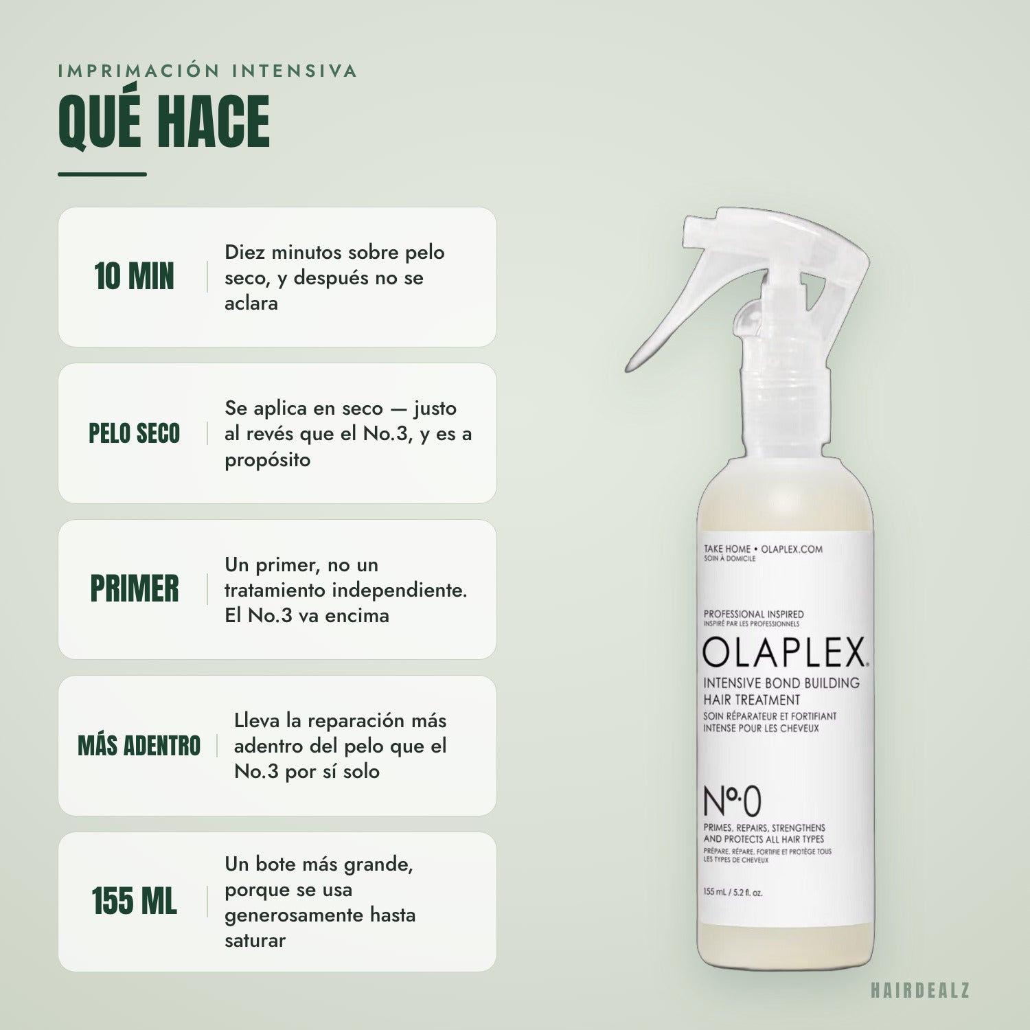 Qué hace Olaplex No.0