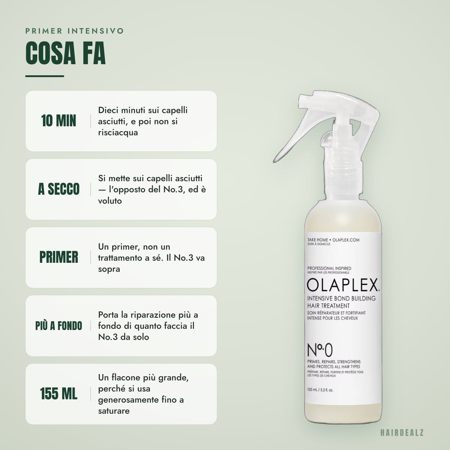 Cosa fa Olaplex No.0